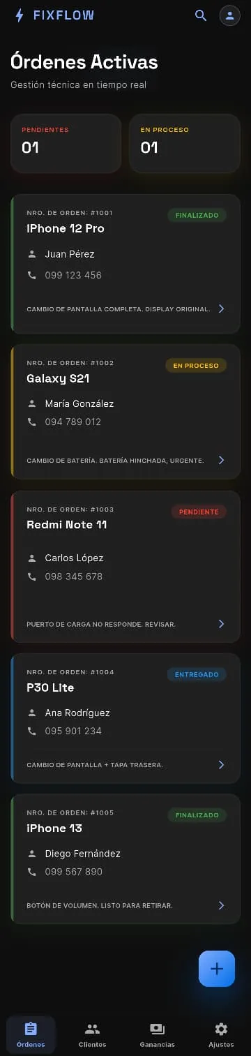 Órdenes activas